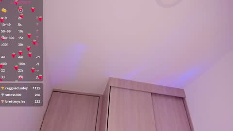 Snapshot of channel_kox chatting on 21, 1, 2025 x online show from 21, 1, 2025