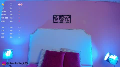 Snapshot of charlotte_kisss chatting on 4, 1, 2025 Charlotte online show from 4, 1, 2025