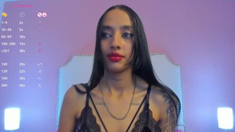 Snapshot of charlotte_kisss chatting on 13, 1, 2025 Charlotte online show from 13, 1, 2025