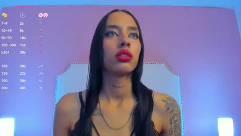 Snapshot of charlotte_kisss chatting on 14, 1, 2025 Charlotte online show from 14, 1, 2025