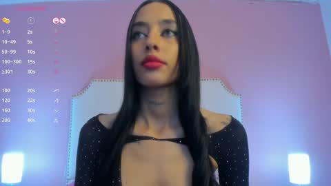 Snapshot of charlotte_kisss chatting on 21, 1, 2025 Charlotte online show from 21, 1, 2025