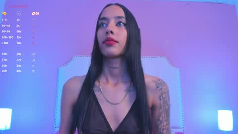 Snapshot of charlotte_kisss chatting on 25, 1, 2025 Charlotte online show from 25, 1, 2025