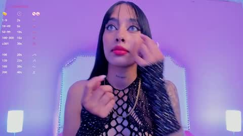 Snapshot of charlotte_kisss chatting on 29, 1, 2025 Charlotte online show from 29, 1, 2025