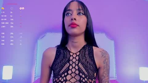 Snapshot of charlotte_kisss chatting on 29, 1, 2025 Charlotte online show from 29, 1, 2025