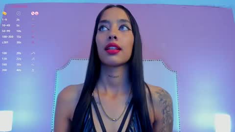 Snapshot of charlotte_kisss chatting on 3, 2, 2025 Charlotte online show from 3, 2, 2025