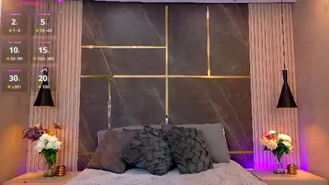 charlottebrandt_ online show from 18, 6, 2026