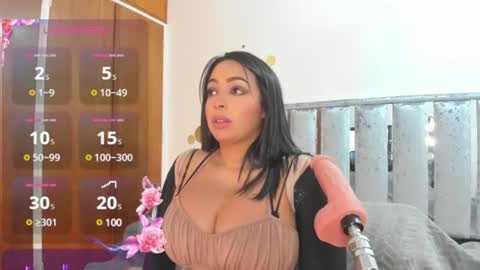 Charlottekiss online show from 6, 1, 2025