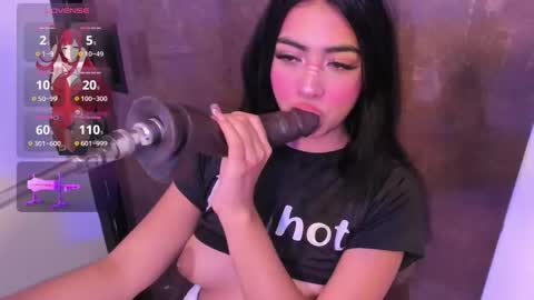 Snapshot of cherry_skinny_ chatting on 2, 3, 2026 ANNY online show from 2, 3, 2026