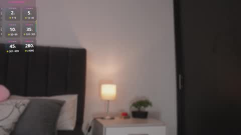  - Help me to reach 100 thumbs up online show from 18, 1, 2026