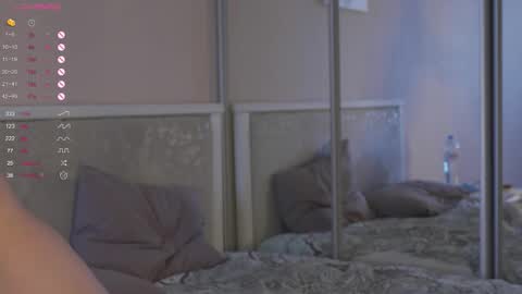 Snapshot of chillgirlll chatting on 8, 3, 2026 Nicole online show from 8, 3, 2026