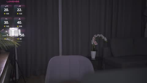 chillwithstacy online show from 22, 3, 2026