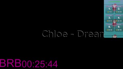 Snapshot of chloefulton chatting on 15, 1, 2025 Chloe Fulton online show from 15, 1, 2025