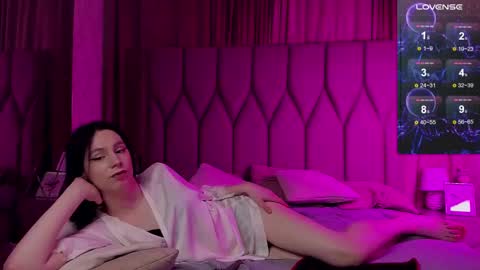 Snapshot of chloefulton chatting on 3, 3, 2025 Chloe Fulton online show from 3, 3, 2025