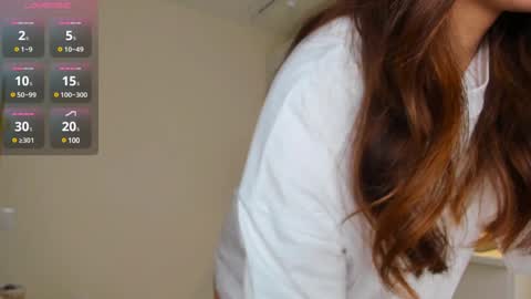 ChloeLuv online show from 29, 1, 2025