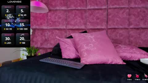 cinthya_walker1 online show from 21, 1, 2025