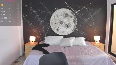 Snapshot of cintiacolins chatting on 9, 11, 2025 CintiaCollins online show from 9, 11, 2025