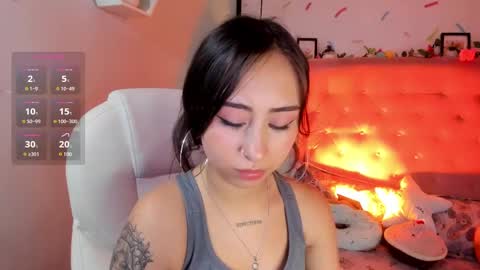 Cloe  online show from 1, 3, 2025