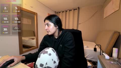 cloe small online show from 24, 2, 2026