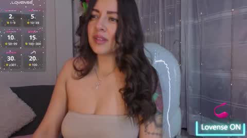 cloee_dss online show from 31, 1, 2026