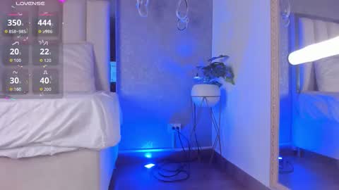 Snapshot of cloeparker_ chatting on 16, 12, 2025 cloeparker_ online show from 16, 12, 2025