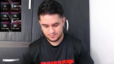 colin_lewisss online show from 13, 2, 2026