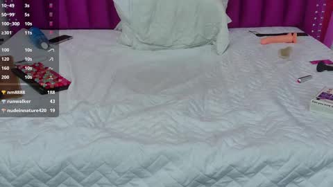 Snapshot of collegepawglovedaddy chatting on 25, 2, 2025 MEGAN online show from 25, 2, 2025