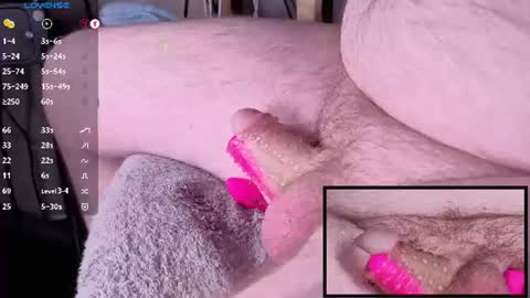 Snapshot of controlmytoys chatting on 4, 7, 2026 Control online show from 4, 7, 2026