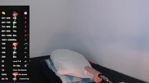 coraline2911 online show from 18, 1, 2025