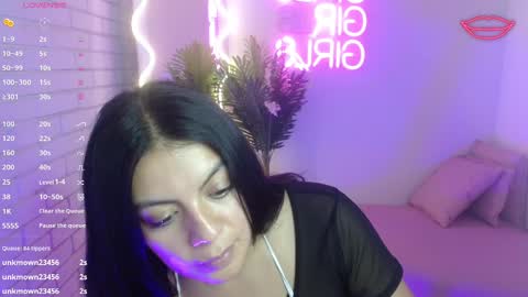 Snapshot of coraline_tay chatting on 18, 2, 2025 Carolina online show from 18, 2, 2025