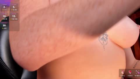 Snapshot of corinnerusso chatting on 12, 1, 2025 Corinne Russo online show from 12, 1, 2025