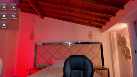 Snapshot of corinnerusso chatting on 14, 1, 2025 Corinne Russo online show from 14, 1, 2025