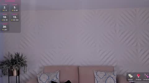 Snapshot of corinnerusso chatting on 26, 1, 2025 Corinne Russo online show from 26, 1, 2025