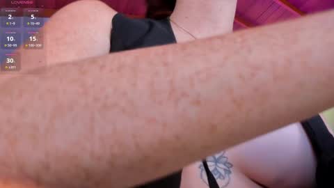 Snapshot of corinnerusso chatting on 14, 2, 2025 Corinne Russo online show from 14, 2, 2025