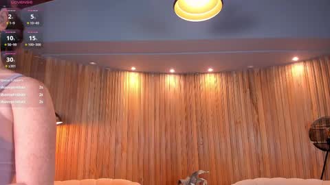 Snapshot of corinnerusso chatting on 4, 3, 2025 Corinne Russo online show from 4, 3, 2025