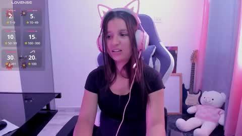 Snapshot of cositarika__ chatting on 9, 2, 2026 Lunita online show from 9, 2, 2026