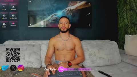 Snapshot of crhistian1_ chatting on 26, 1, 2025 CRHISTIAN online show from 26, 1, 2025