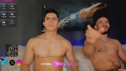 Snapshot of crhistian1_ chatting on 20, 2, 2025 CRHISTIAN online show from 20, 2, 2025