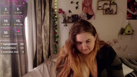 Snapshot of crim0nrose chatting on 6, 1, 2025 Crimson Rose online show from 6, 1, 2025