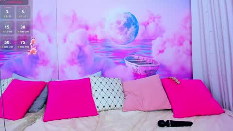 Snapshot of curvy_dynamite chatting on 30, 1, 2025 Sammy online show from 30, 1, 2025