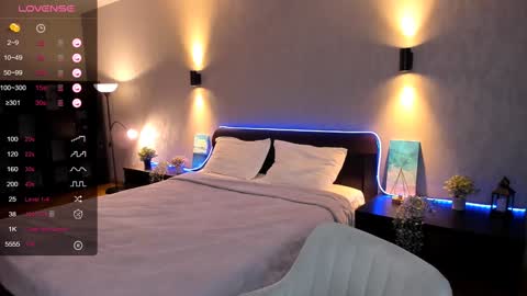 Snapshot of cute_chus chatting on 25, 1, 2025 Hanna online show from 25, 1, 2025