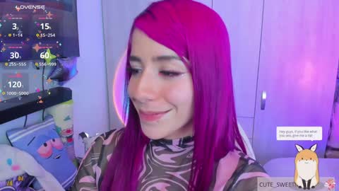 Snapshot of cute_sweetmontt chatting on 31, 1, 2025 katalinda montt online show from 31, 1, 2025