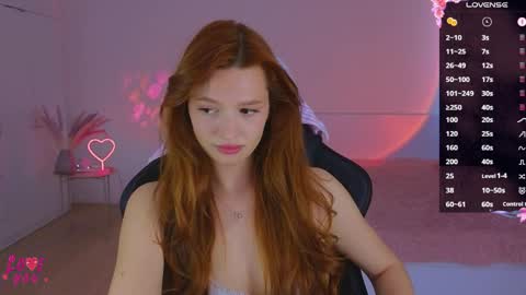 Snapshot of cuteariel7 chatting on 24, 4, 2026 Ariel online show from 24, 4, 2026