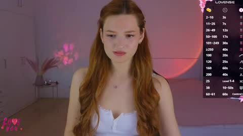 Snapshot of cuteariel7 chatting on 12, 5, 2026 Ariel online show from 12, 5, 2026