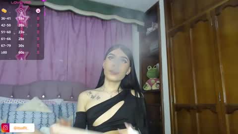 Snapshot of cuttebabe_ chatting on 12, 1, 2025 Sophia online show from 12, 1, 2025