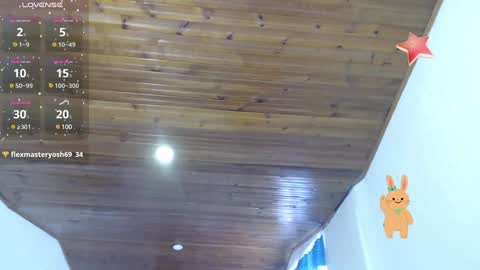 Snapshot of cuty_sexy_hotxx chatting on 23, 1, 2025 LIZETH online show from 23, 1, 2025