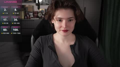 Snapshot of cybersamuraii chatting on 15, 4, 2026 Helen Blossom online show from 15, 4, 2026