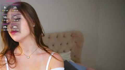 Alice online show from 16, 2, 2026