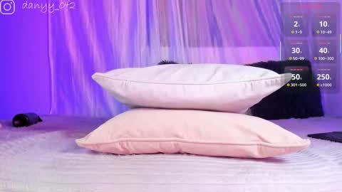 Snapshot of daani_hott chatting on 11, 1, 2026 daani_hott online show from 11, 1, 2026