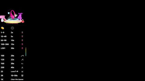 Dafne  online show from 27, 2, 2026