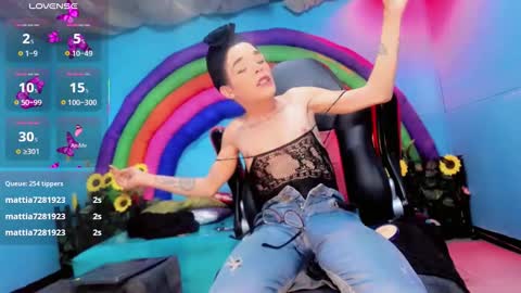 daisy_jonexxx22 online show from 25, 3, 2026